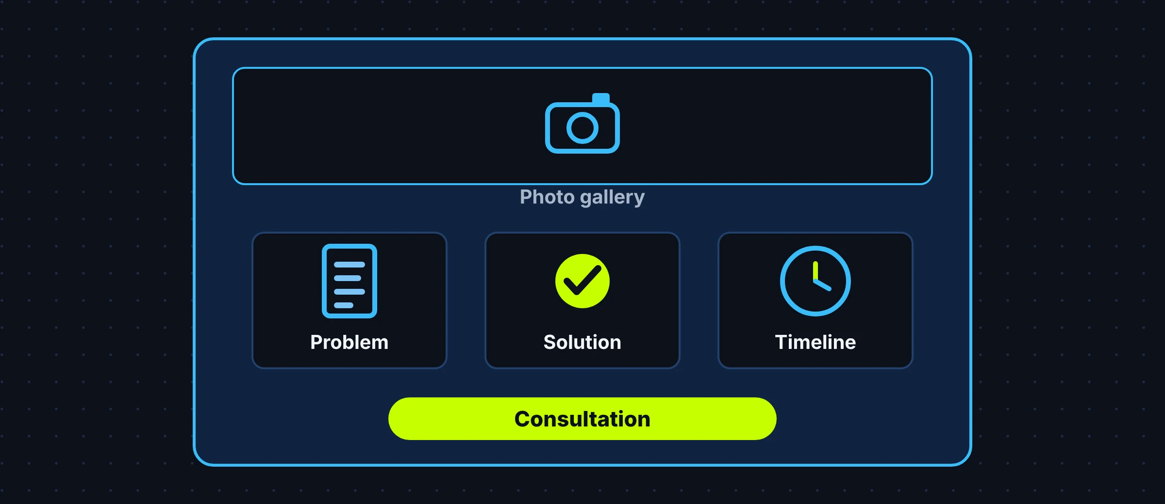 Wireframe of a project page: photo gallery, problem, solution, timeline and a consultation button