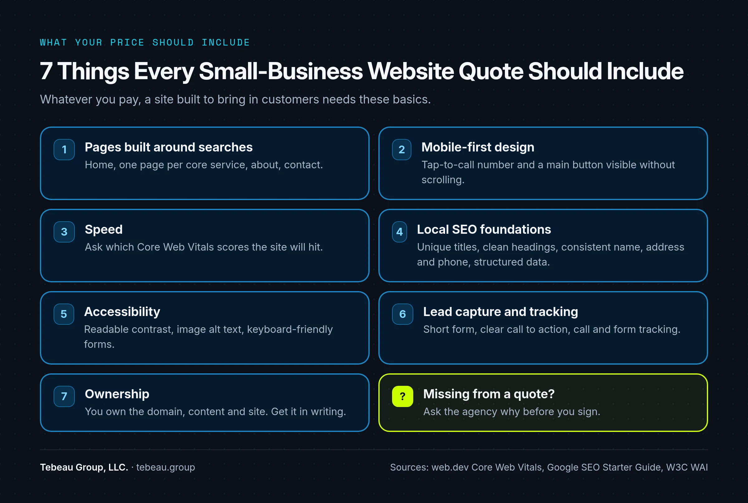 Checklist of 7 things a small-business website quote should include, from service pages and speed to local SEO and ownership