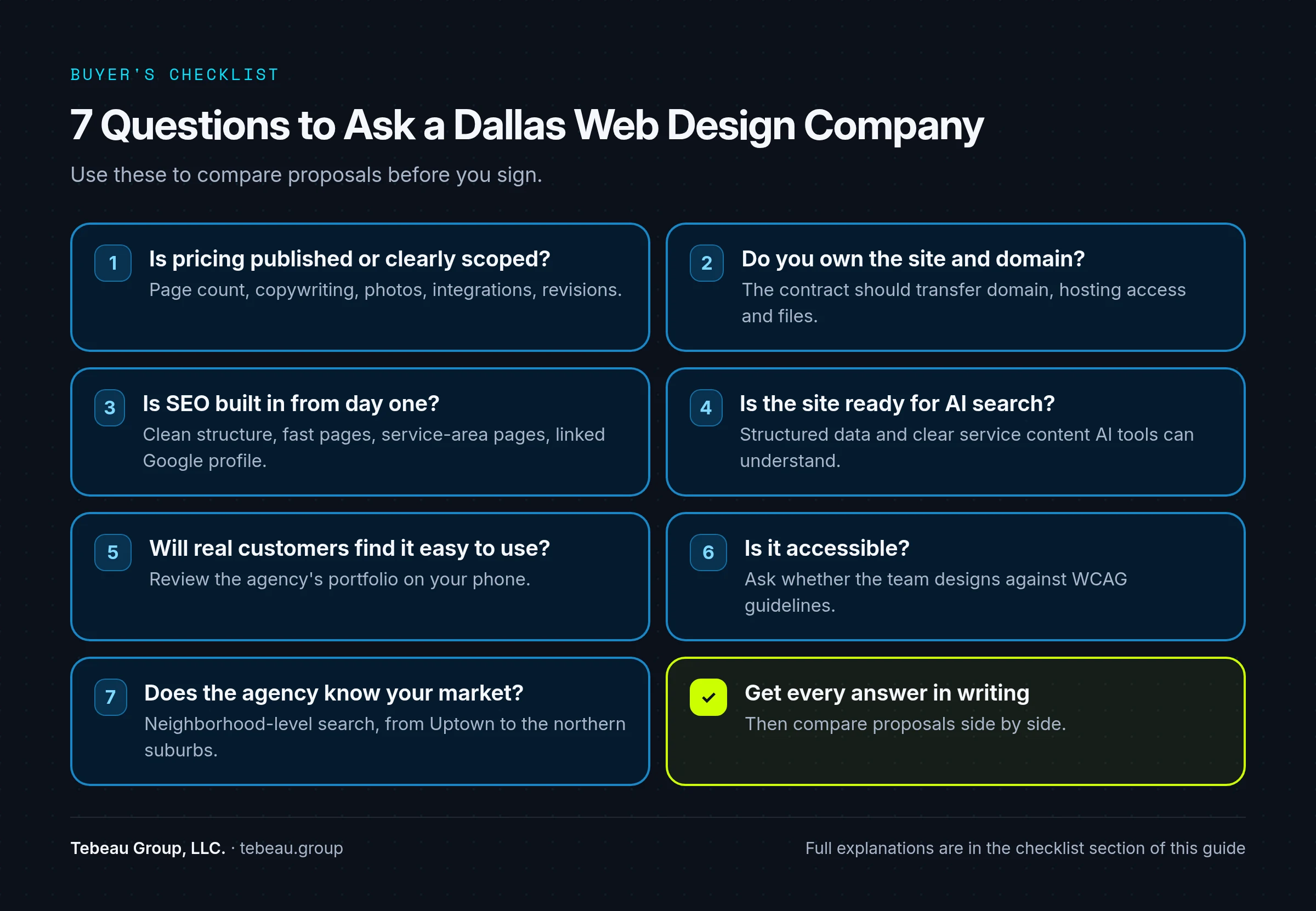Checklist of 7 questions to ask a Dallas web design company, from pricing scope and ownership to SEO and AI search