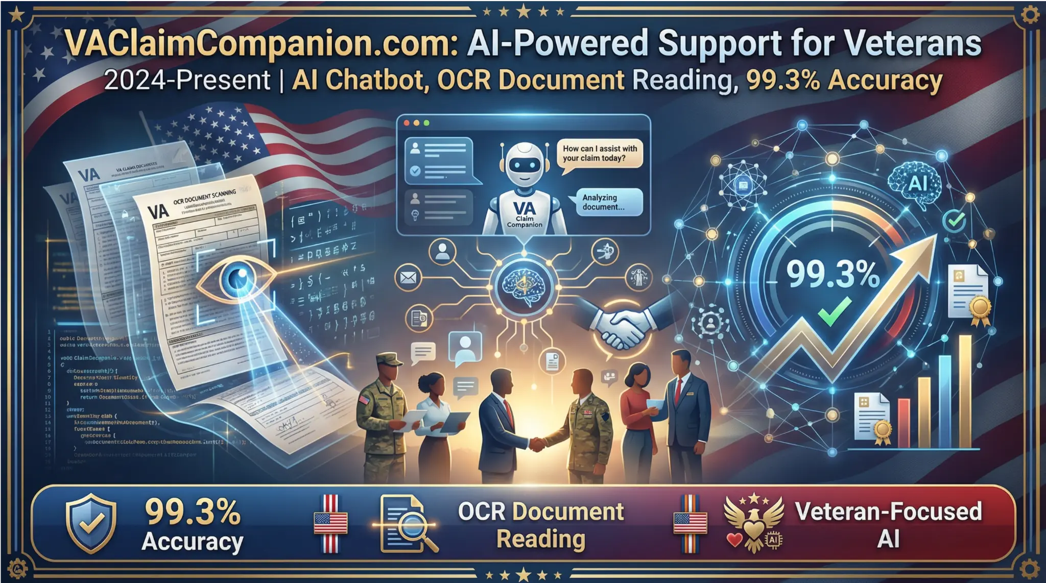 VA Claim Companion