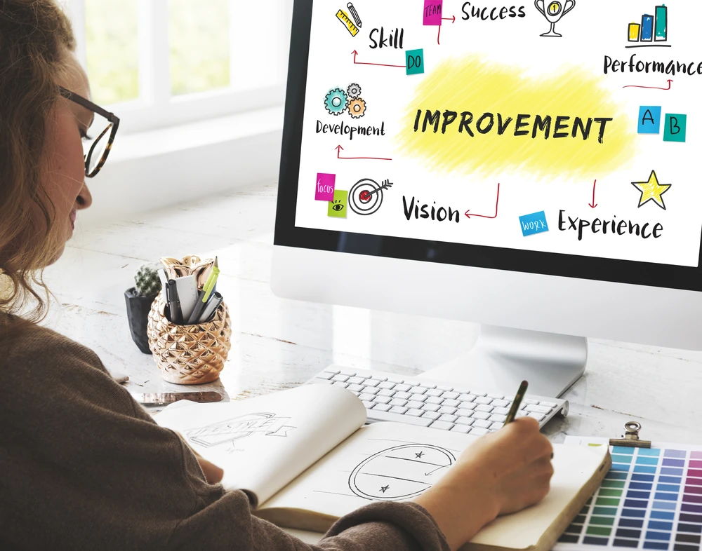 Improvement potential excellence diagram